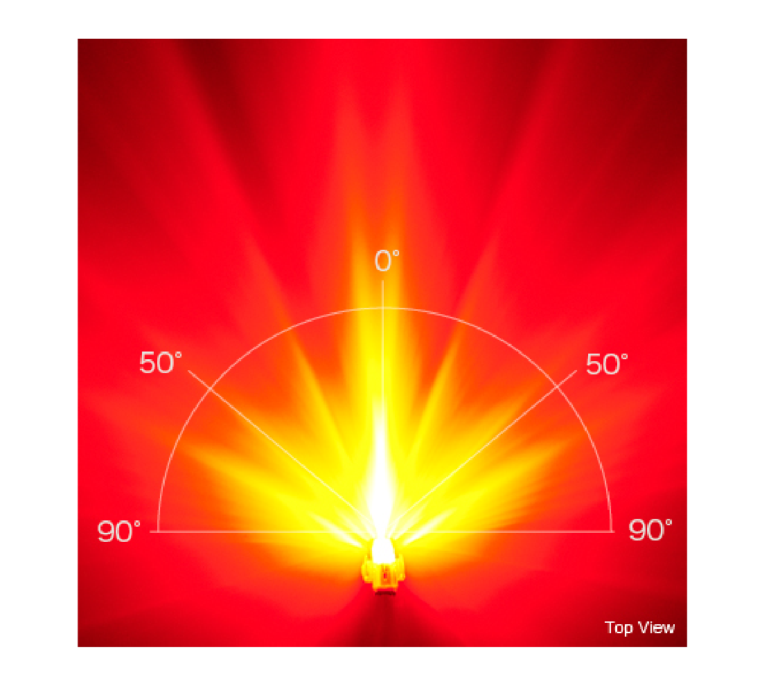<b>Rapid X Luz CatEye</b> - Imagen 5